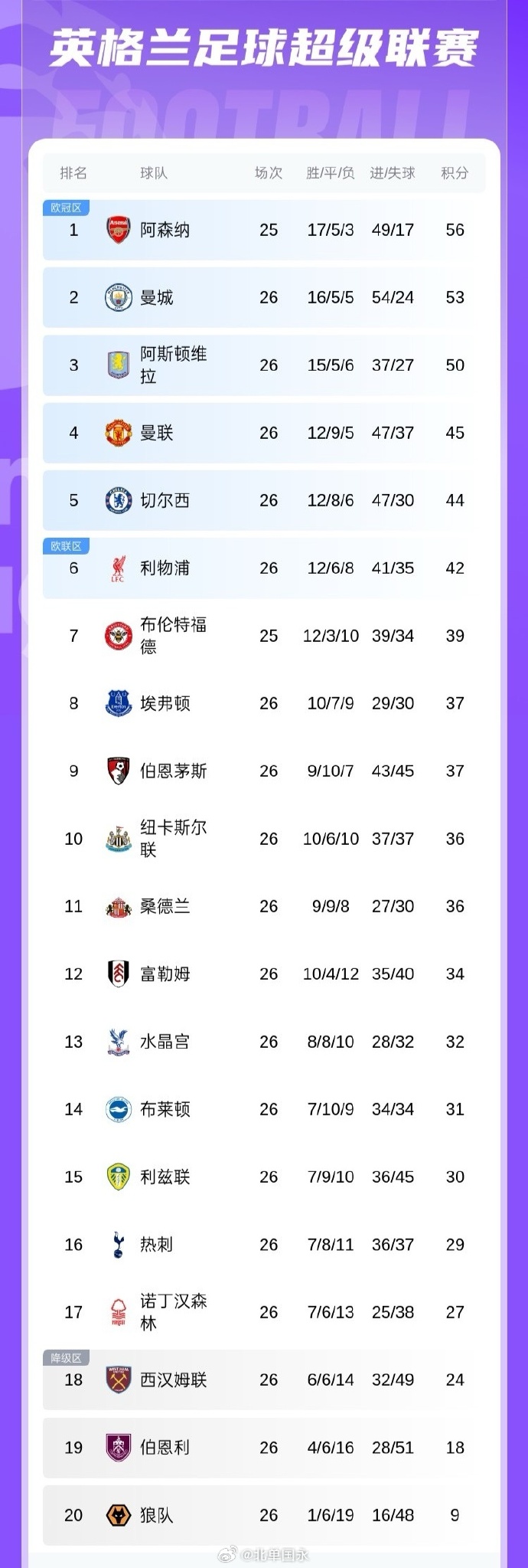 IM电竞游戏-英超晋级规则希c77 tv